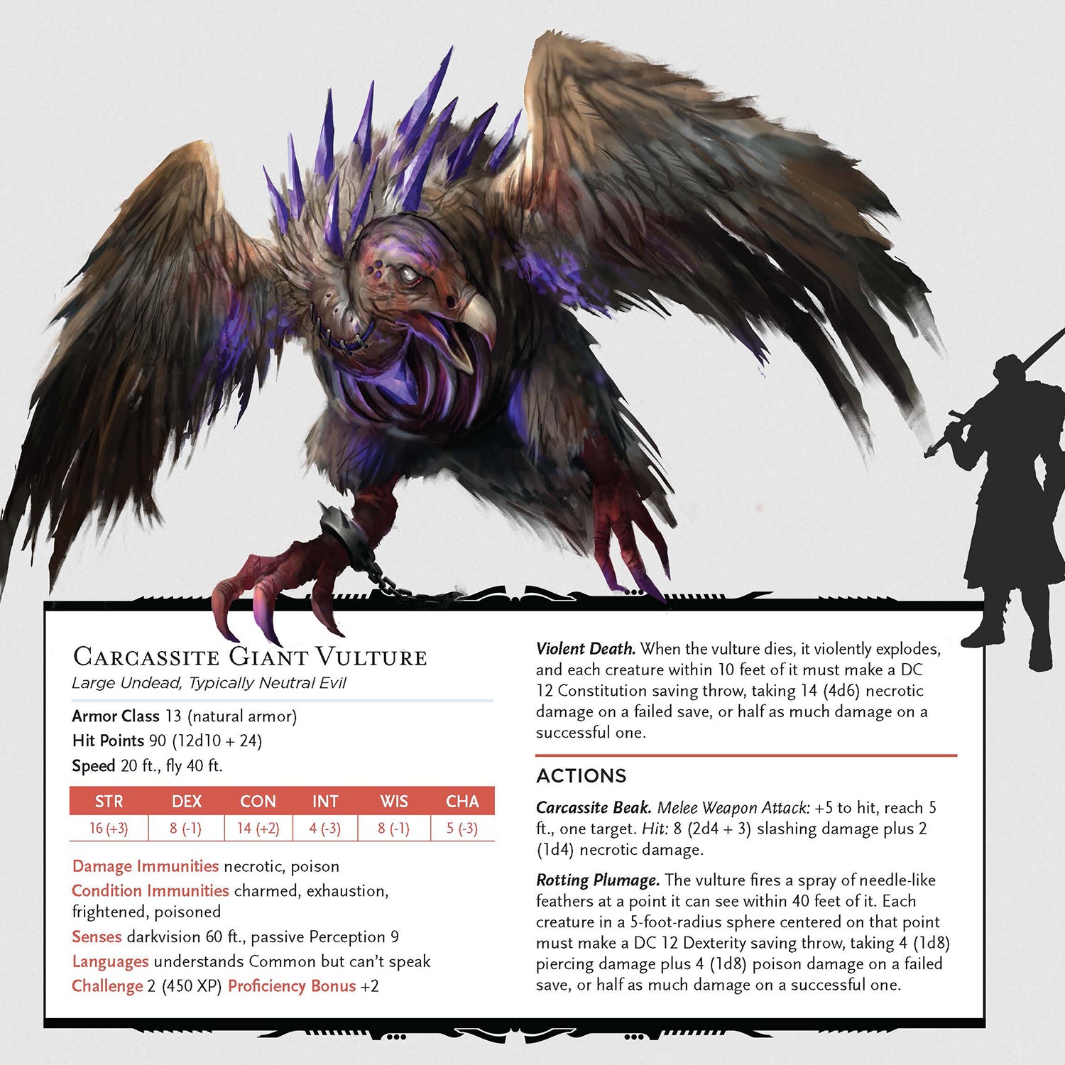 dnd bird monsters Cult of Umiera